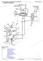 john-deere-x330-to-x394-select-series-lawn-tractor-technical-manual-tm138119-hydraulic-709.webp John Deere X330, X350, X354, X370, X380, X384, X390, X394 hydraulic schematic showing steering and lift cylinder circuits.