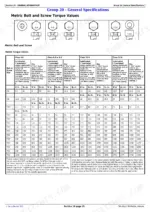 john-deere-x330-to-x394-select-series-lawn-tractor-technical-manual-tm138119-torque-22.webp John Deere X330, X350, X354, X370, X380, X384, X390, X394 metric bolt and screw torque specification table.