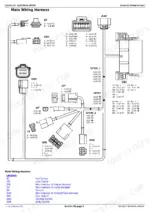 john-deere-x330-to-x394-select-series-lawn-tractor-technical-manual-tm138119-wiring-260.webp John Deere X330, X350, X354, X370, X380, X384, X390, X394 main wiring harness diagram with connector pinout legend.