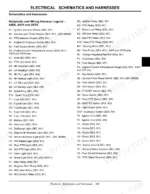 john-deere-x465-to-x585-garden-tractors-technical-manual-tm2023-wiring-191.webp John Deere X465, X475, X485, X575, X585 wiring harness component legend listing electrical parts and codes.