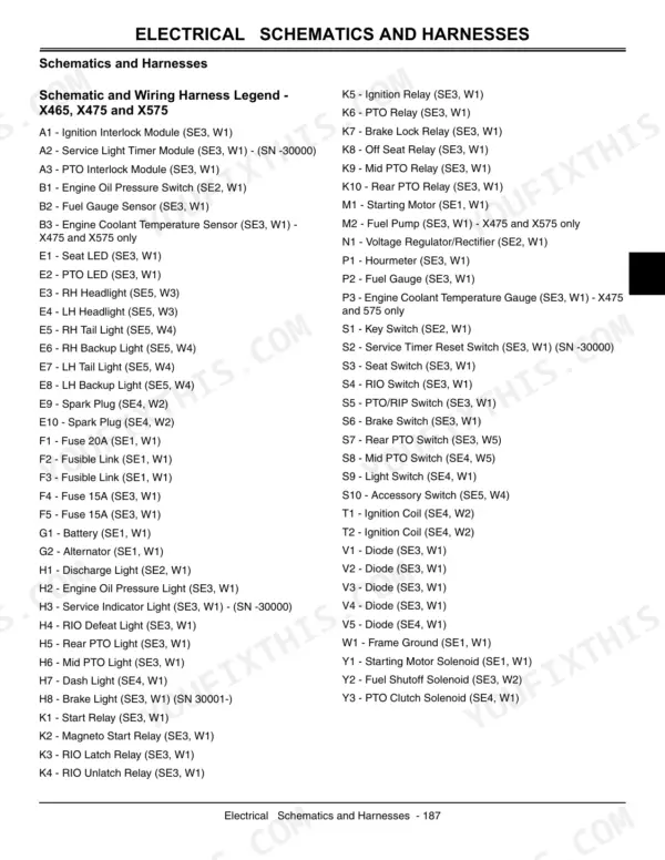 John Deere X465, X475, X485, X575, X585 wiring harness component legend listing electrical parts and codes.