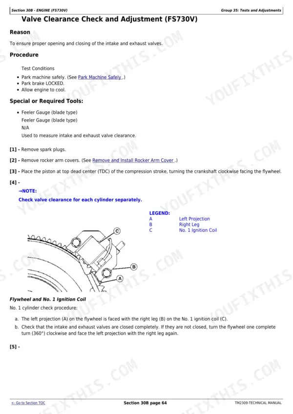 John Deere X500 technical repair manual - Engine (FS730V) (Section 30B), Section 30B - ENGINE (FS730V)