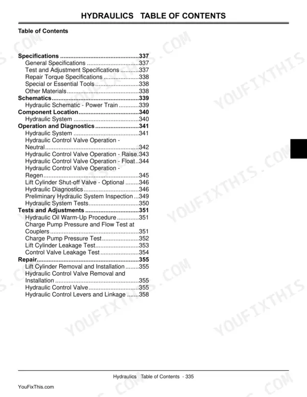 John Deere X700, X720, X724, X728 Hydraulics Table of Contents listing specifications, schematics, and repair procedures.