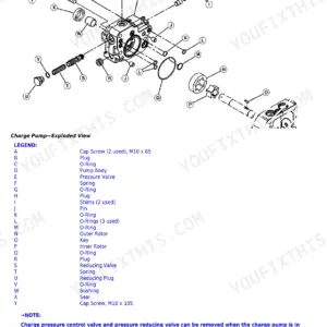 John Deere X710, X730, X734, X738, X739 exploded view diagram for charge pump disassembly and assembly parts list.