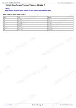 john-deere-x710-to-x739-tractors-technical-manual-tm142319-torque-28.webp John Deere X710, X730, X734, X738, X739 Grade 7 metric cap screw torque specification table in N m and lb-ft.