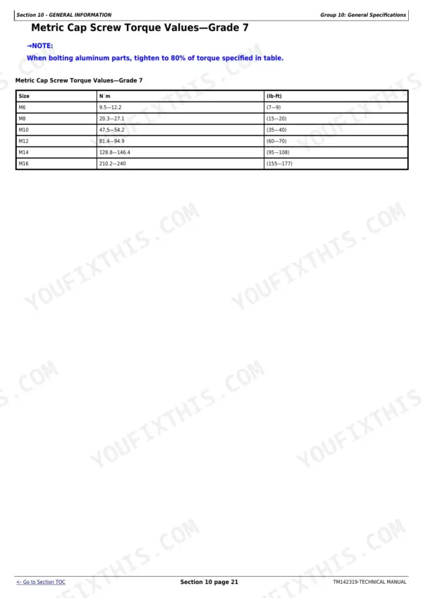 John Deere X710, X730, X734, X738, X739 Grade 7 metric cap screw torque specification table in N m and lb-ft.