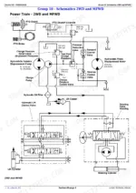 john-deere-x740-to-x749-select-series-tractors-ultimate-series-technical-manual-tm2350-hydraulic-629.webp John Deere X740, X744, X748, X749 hydraulic schematic showing power train, PTO, lift control, and steering valve systems.