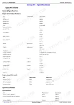john-deere-x740-to-x749-select-series-tractors-ultimate-series-technical-manual-tm2350-specs-42.webp John Deere X740, X744, X748, X749 engine general specifications, idle speed, and operational test data table.