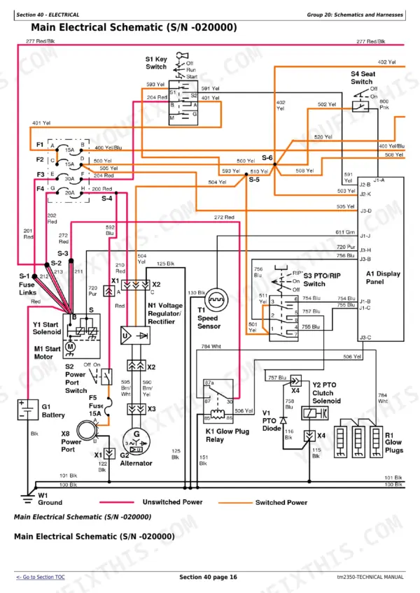 John Deere X740, X744, X748, X749 main electrical schematic for serial numbers before 020000 showing wiring and components.