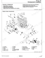 john-deere-xuv-to-s4-utility-vehicle-technical-manual-tm121519-exploded-view-395.webp John Deere XUV Gator 825i S4 exploded view diagram of engine intake components, fuel rail, and throttle body assembly.