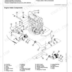 John Deere XUV Gator 825i S4 exploded view diagram of engine intake components, fuel rail, and throttle body assembly.