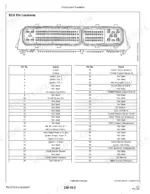 john-deere-xuv-to-s4-utility-vehicle-technical-manual-tm121519-pinouts-438.webp John Deere XUV Gator 825i S4 ECU pinout diagram and signal identification table for pins 1 through 60.