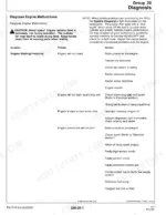 john-deere-xuv-to-s4-utility-vehicle-technical-manual-tm121519-troubleshooting-409.webp John Deere XUV Gator 825i S4 engine malfunction troubleshooting table for starting problems and diagnostic solutions.