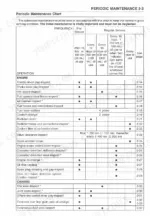 kawasaki-brute-to-kvf650e9f-all-terrain-vehicle-service-manual-99924-1348-05-maintenance-23.webp Kawasaki BRUTE FORCE 650 4x4, KVF 650 4x4, KVF650-D1, KVF650-E1, KVF650D6F, KVF650E6F, KVF650D7F, KVF650E7F, KVF650D8F, KVF650E8F, KVF650D9F, KVF650E9F Periodic Maintenance Chart for engine and chassis service intervals.