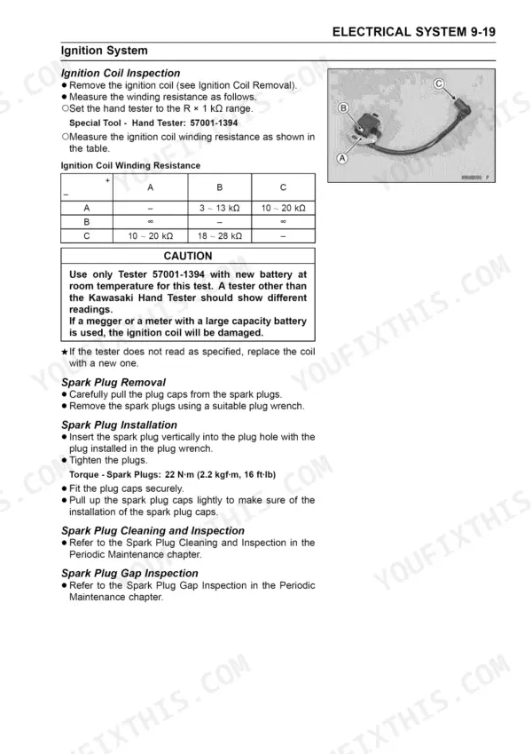 Kawasaki FR651V-FX730V ignition coil resistance inspection table, wiring diagram, and spark plug torque specifications.