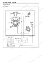 kawasaki-fr651v-to-fx730v-4-stroke-air-cooled-v-twin-gasoline-engine-service-manual-99924-2093-03-wiring-149.webp Kawasaki FR651V-FX730V electrical system wiring diagram for FX models showing ignition, charging, and key switch circuits.