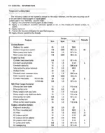 kawasaki-mule-1000-utility-vehicle-service-manual-torque-12.webp Kawasaki MULE 1000, KAF450-B1 torque specification table for cooling, engine, belt drive, and lubrication systems.
