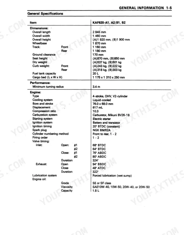 Kawasaki Mule 2500, 2510, 2520 (KAF620) general specifications table for dimensions, engine, and performance.