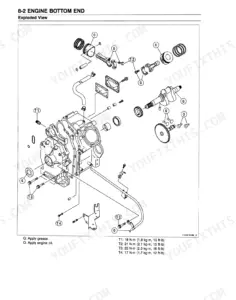 Kawasaki Mule 3000, 3010, 3020 (KAF620) engine bottom end exploded view