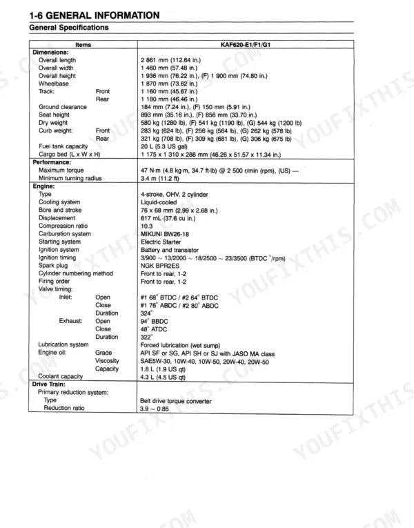 Kawasaki Mule 3000, 3010, 3020 (KAF620) general specifications table.