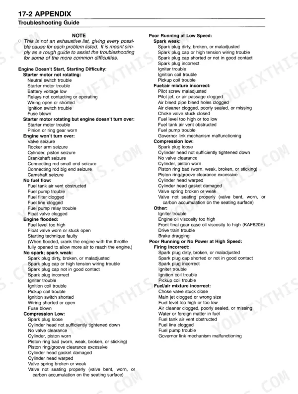 Kawasaki Mule 3000, 3010, 3020 (KAF620) engine troubleshooting guide.