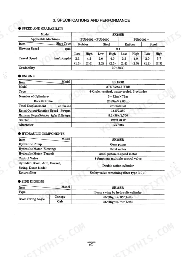 Kobelco SK15SR, SK20SR specifications table for speed, engine, hydraulic components, and side digging performance.