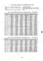Kobelco SK15SR, SK20SR manual page showing standard tightening torque tables for metric coarse and fine screw threads.