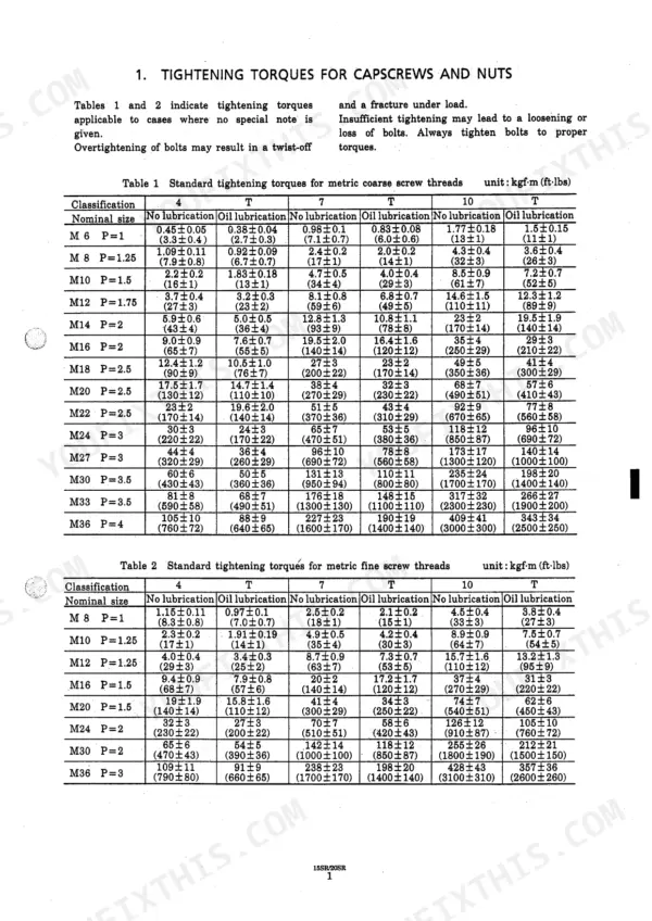 Kobelco SK15SR, SK20SR manual page showing standard tightening torque tables for metric coarse and fine screw threads.