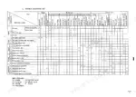 Kobelco SK15SR, SK20SR trouble diagnostic list table for engine, pump, travel, slewing, and attachment malfunctions.