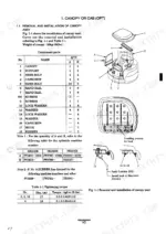 kobelco-sk25sr-sk30sr-sk35sr-hydraulic-excavator-shop-manual-procedures-118.webp Kobelco SK25SR, SK30SR, SK35SR canopy assembly removal, installation procedure, parts list, and torque specifications.
