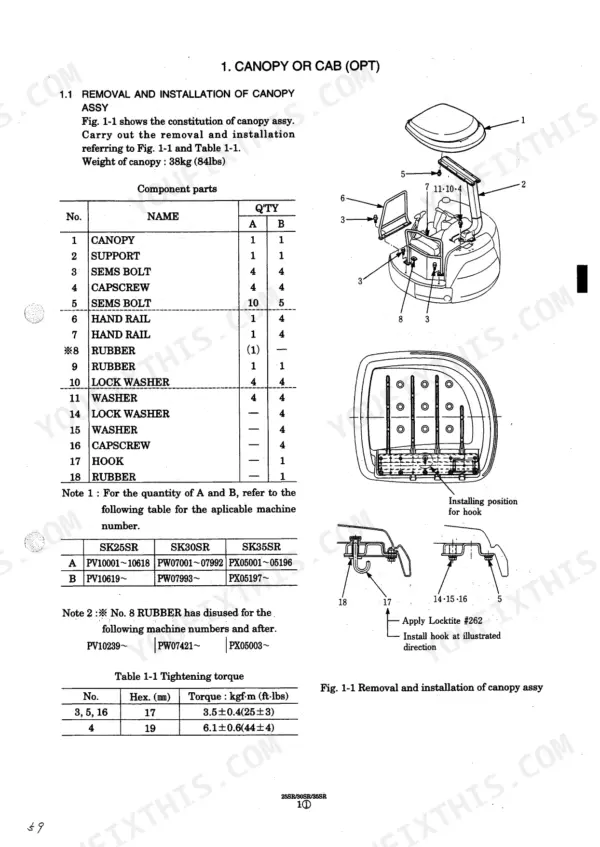 Kobelco SK25SR, SK30SR, SK35SR canopy assembly removal, installation procedure, parts list, and torque specifications.