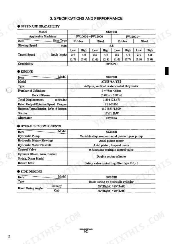 Kobelco SK25SR, SK30SR, SK35SR specifications table for speed, engine, hydraulic components, and side digging boom swing angle.