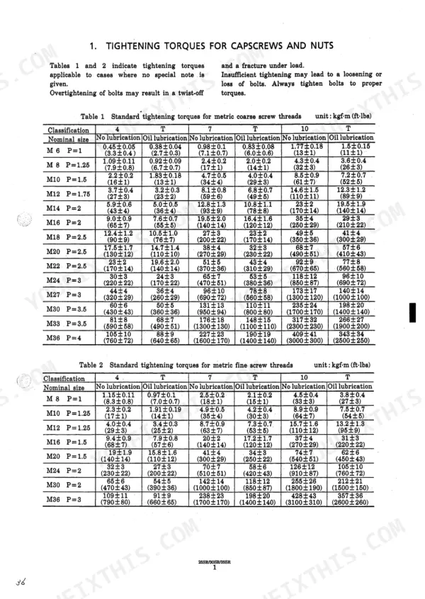 Kobelco SK25SR, SK30SR, SK35SR manual tables for standard tightening torques of metric coarse and fine screw threads.