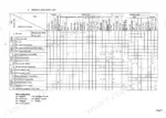 kobelco-sk25sr-sk30sr-sk35sr-hydraulic-excavator-shop-manual-troubleshooting-298.webp Kobelco SK25SR, SK30SR, SK35SR trouble diagnostic list table for engine, pump, travel, slewing, and attachment systems.