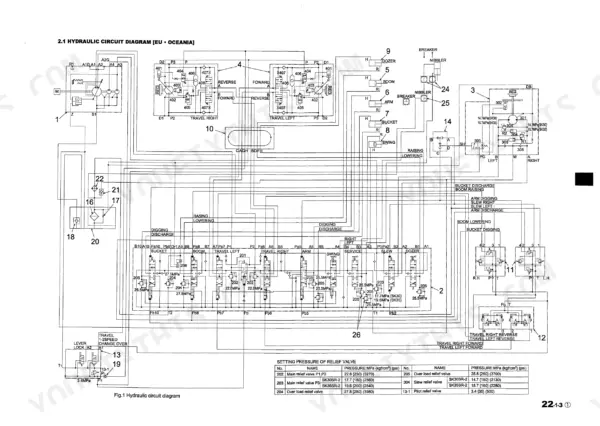 Kobelco SK30SR-2, SK35SR-2 hydraulic circuit diagram with relief valve pressure settings table.