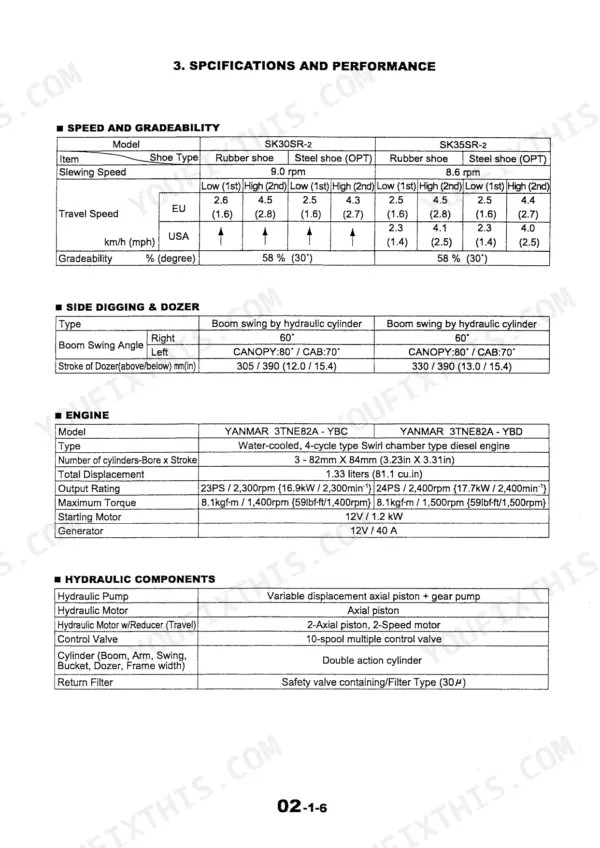 Kobelco SK30SR-2, SK35SR-2 specifications table for speed, side digging, Yanmar engine, and hydraulic components.