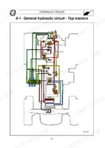landini-105-to-165-tractor-workshop-manual-3549054-m2-hydraulic-178.webp Landini 105, 115, 130, 145, 165, Legend 105-165 general hydraulic circuit diagram for Top tractors.