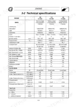 landini-105-to-165-tractor-workshop-manual-3549054-m2-specs-47.webp Landini 105, 115, 130, 145, 165, Legend 105-165 engine technical specifications table for Perkins diesel engines.
