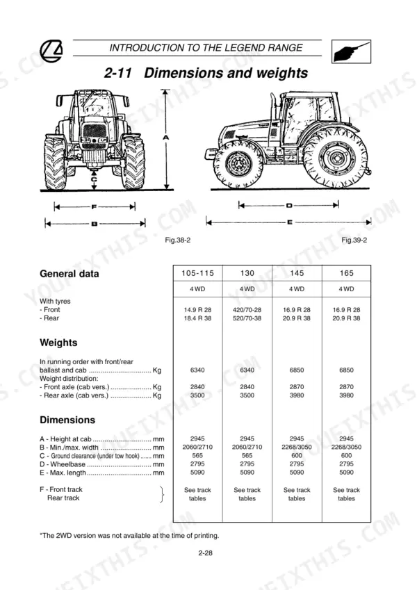 Landini 105, 115, 130, 145, 165, Legend 105, 115, 130, 145, 165 tractor dimensions, weight, and tire specification table.