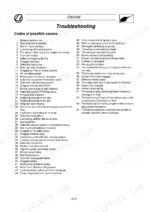 landini-105-to-165-tractor-workshop-manual-3549054-m2-troubleshooting-64.webp Landini 105, 115, 130, 145, 165, Legend 105-165 engine troubleshooting table listing 64 possible causes for engine defects.