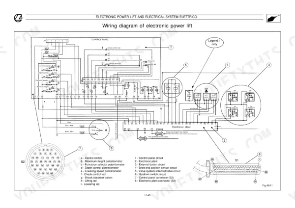 Landini 105-165, Legend 105-165 wiring diagram for electronic power lift system, including control panel and sensor circuits.
