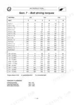 landini-5860-to-evolution-tractor-training-manual-3667270m1-torque-63.webp Landini 5860, 7860, 6860, 8860 Evolution, 60 Series bolt driving torque specification table and assembly tolerances.