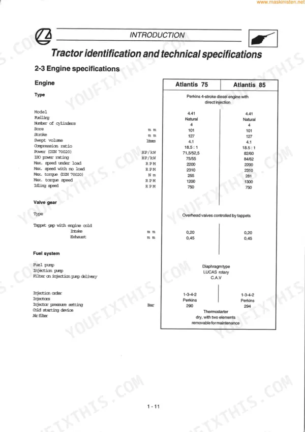 Landini Atlantis 70-75-80-85-90-100, Ghibli 80-90-100 engine specifications table for Atlantis 75 and 85 models.