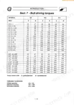 Landini Atlantis 70-75-80-85-90-100, Ghibli 80-90-100 bolt driving torque specification table and assembly tolerances.