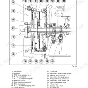 Landini Globalfarm 95, 105, 90, 100, Vision 85 clutch assembly exploded view diagram with numbered component list.
