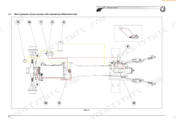 Landini Globalfarm 95, 105, 90, 100, Vision 85 main hydraulic circuit diagram with mechanical differential lock.