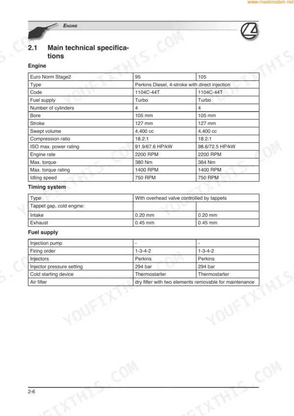 Landini Globalfarm 95, 105, 90, 100, Vision 85 engine technical specifications table for Perkins 1104C-44T diesel engine.