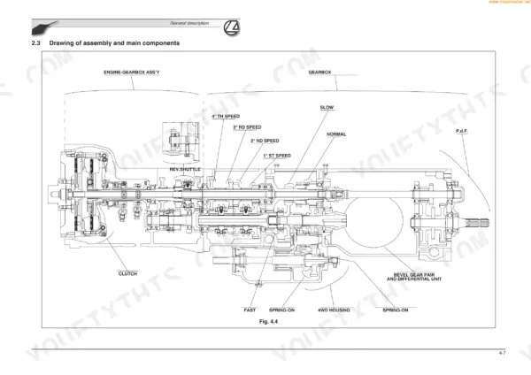 Landini Globalfarm 95-105, Vision 85 assembly diagram showing engine-gearbox, clutch, speeds, and differential unit.
