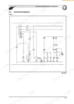 landini-globalfarm-to-100-tractor-training-manual-4208730m1-wiring-399.webp Landini Globalfarm 95-105, Vision 85 functional wiring diagram Part 1 showing battery, fuses, relays, and electrical system.
