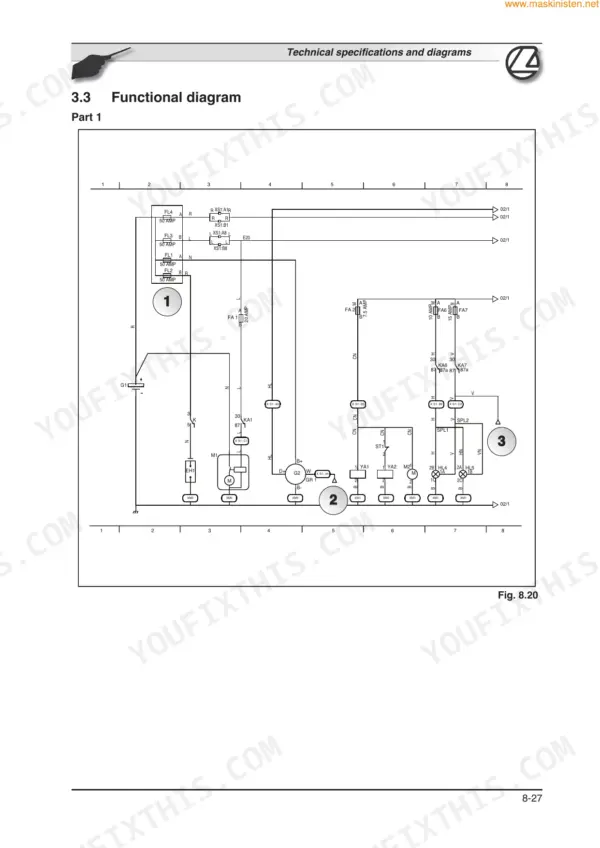 Landini Globalfarm 95-105, Vision 85 functional wiring diagram Part 1 showing battery, fuses, relays, and electrical system.